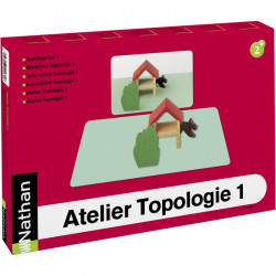 Atelier Topologie 1