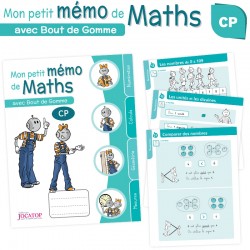 Mon petit mémo de Maths...