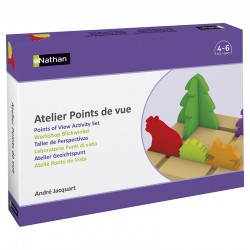 Atelier points de vue