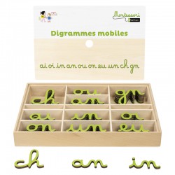 Digrammes mobiles