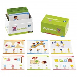 Digicartes Topologie