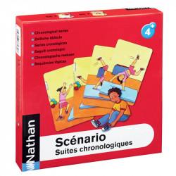 Scénario - Suites...